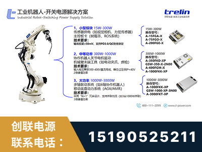 漠河-工业机器人-开关电源解决方案