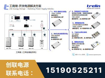 漠河-工商储-开关电源解决方案