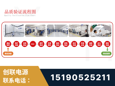 漠河-全流程品质验证体系完善